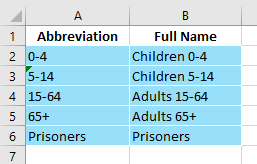 databook-population-example
