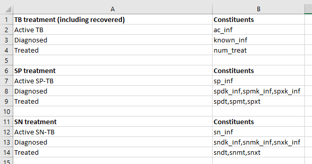 framework-cascade-example
