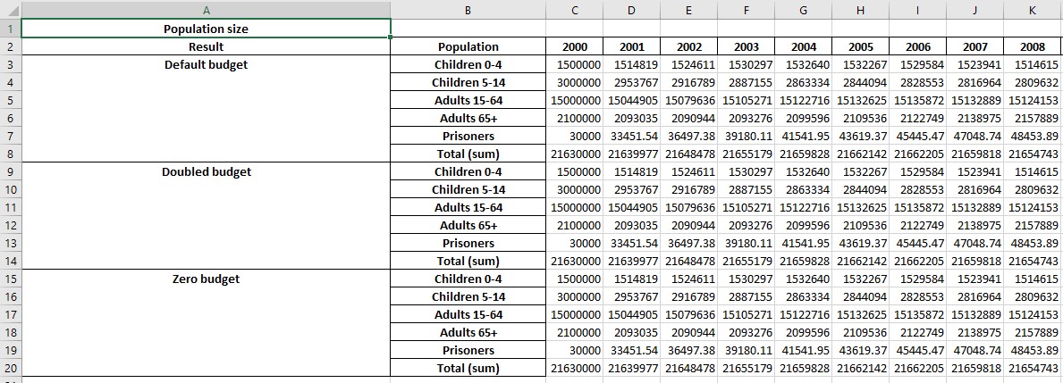 resultsexport3plotdata