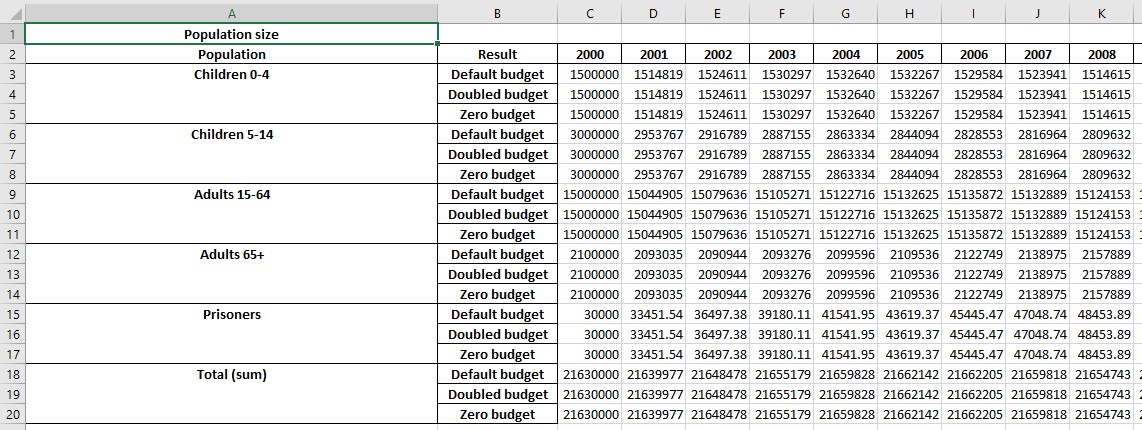 resultsexport4plotdata