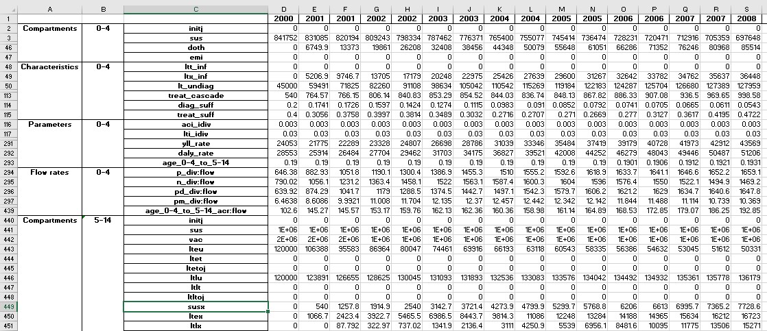 resultsexport5a