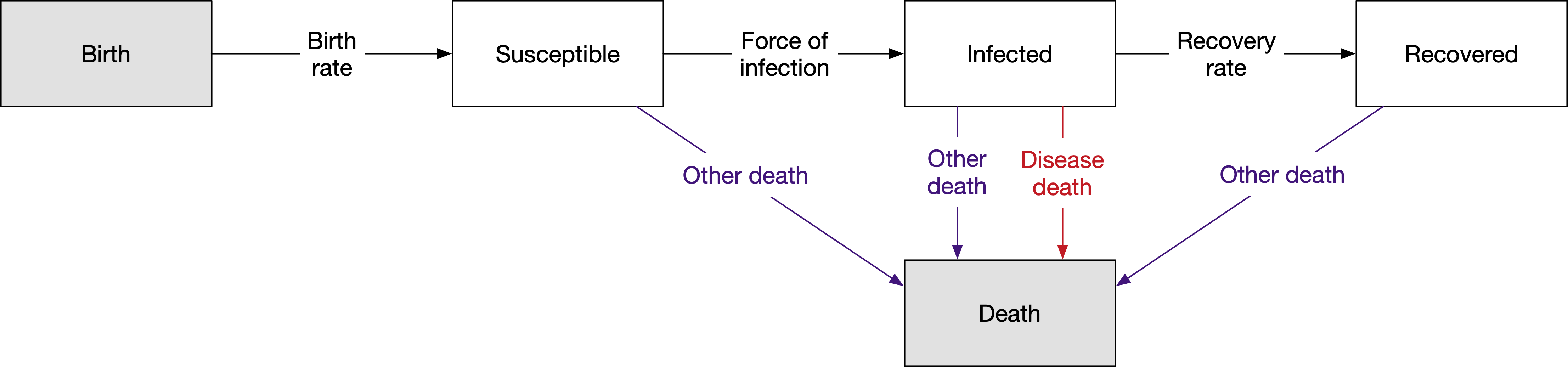 t1-schematic-2