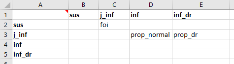 t5-junctions-f2