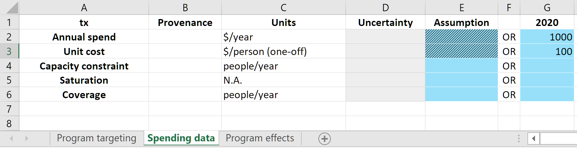 t6-sheet-spending