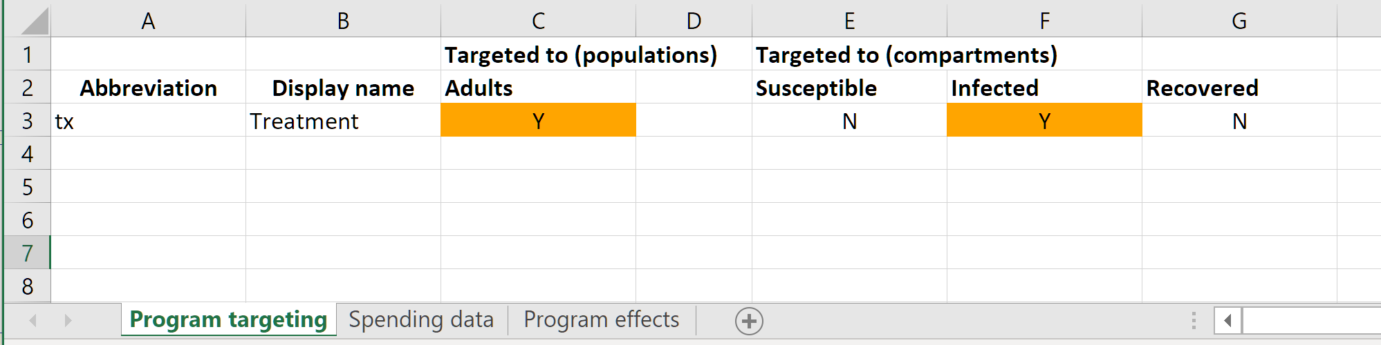 t6-sheet-targeting