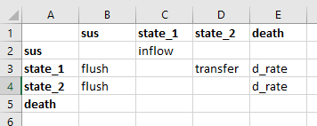 ../../_images/transition_matrix_example.png